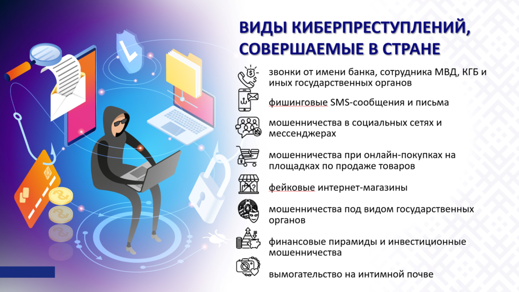 виды киберпреступлений
