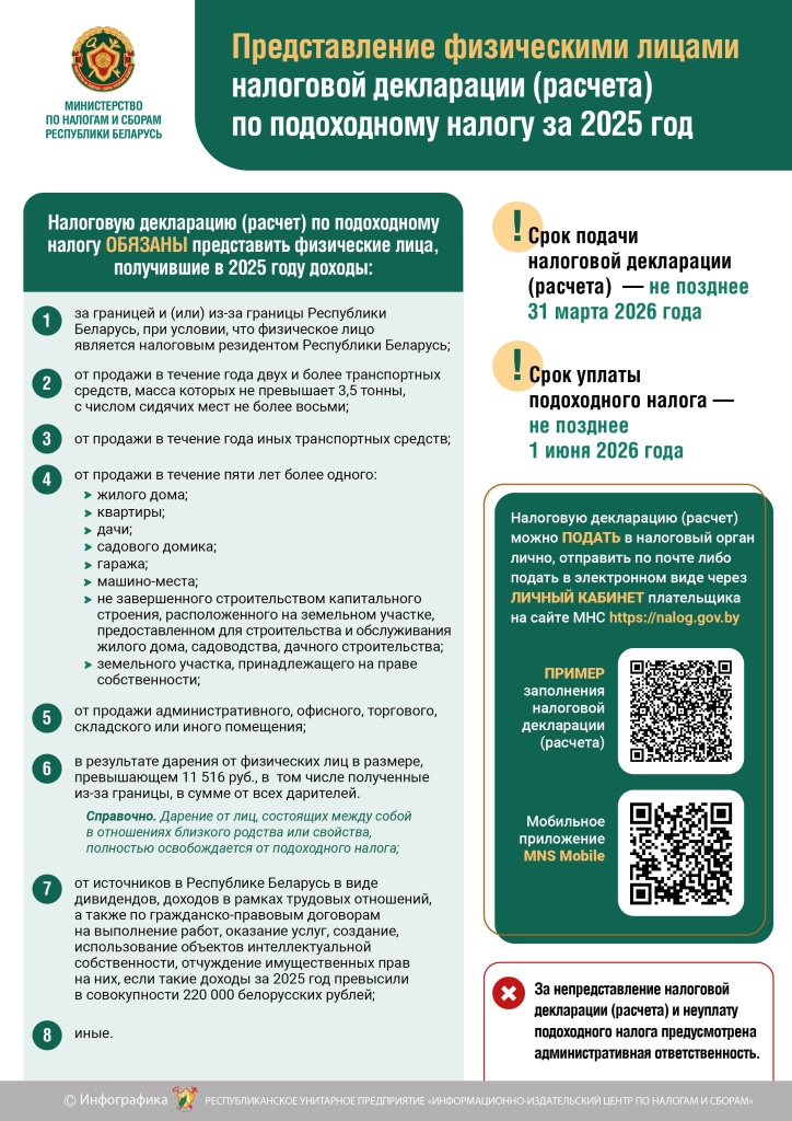 налоговые декларации
